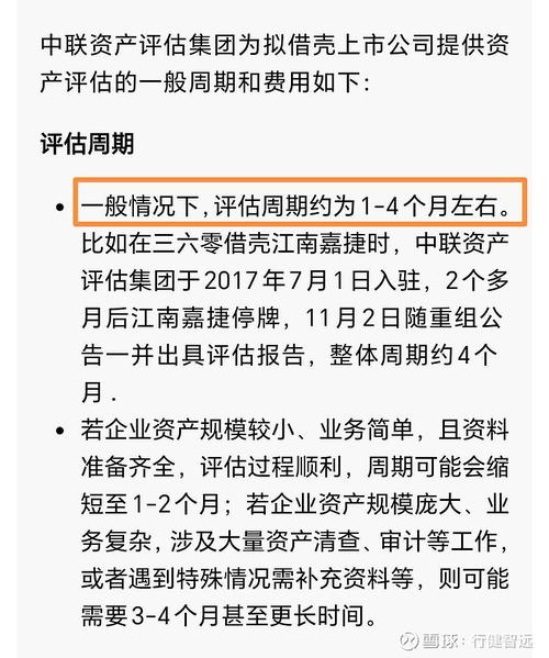 000006深振業(yè)有無重組的消息