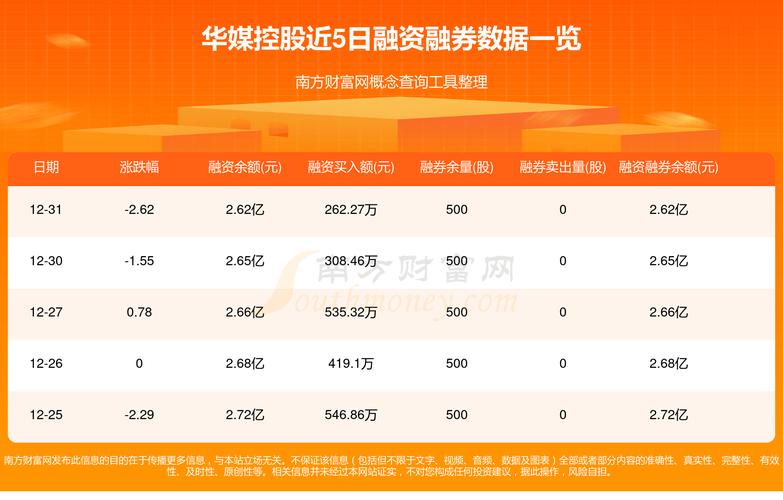 000009資金流向