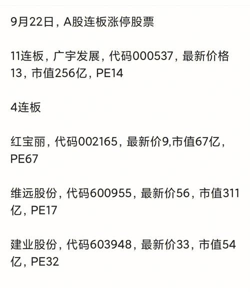 000537怎么樣