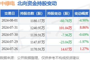 000537的股票行情