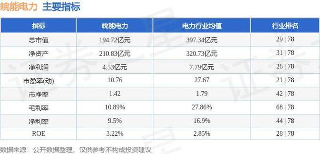 000543股票股吧
