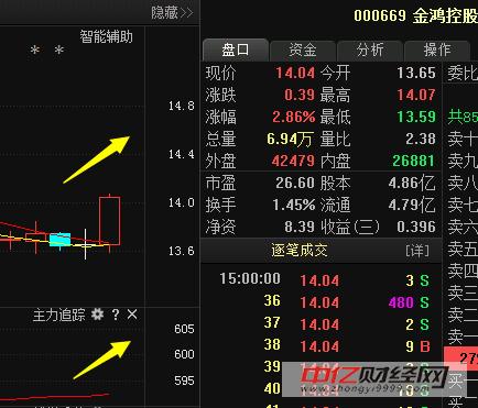 000619股票行情