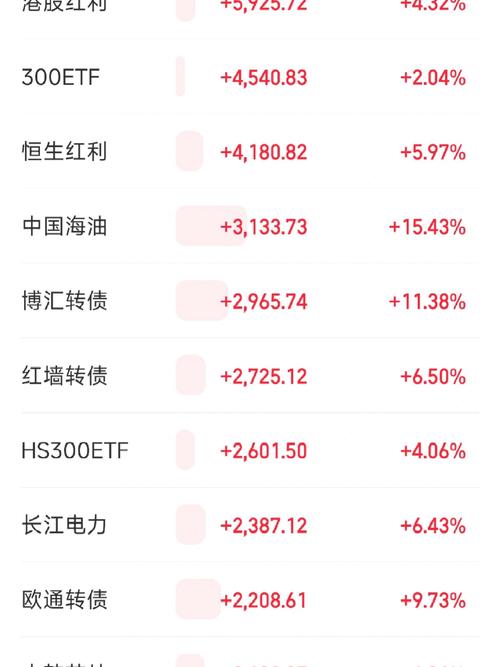 000650仁和藥業(yè)股吧