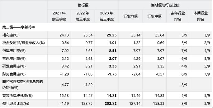 000651格力股票