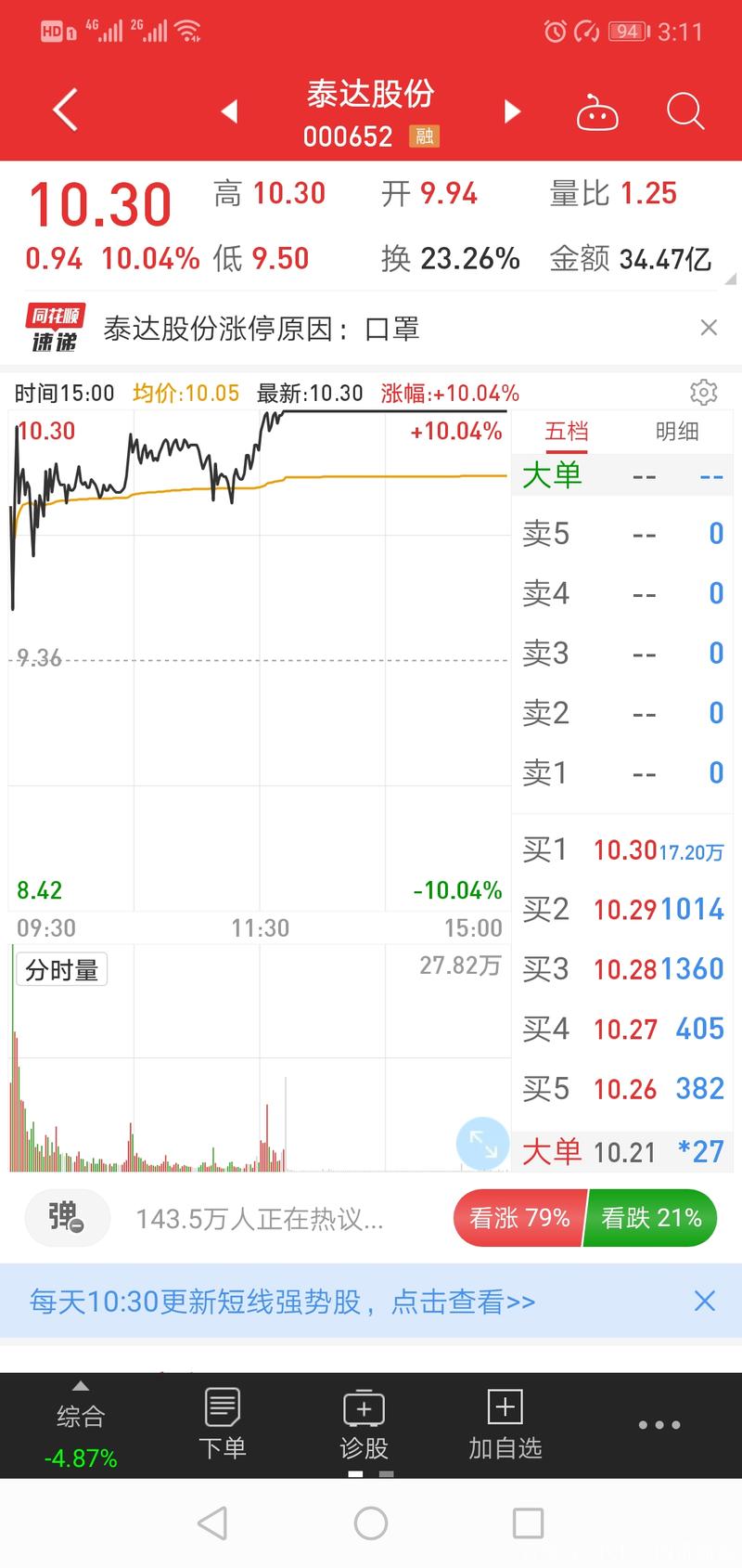 <b>000653股票，000659股票行情</b>