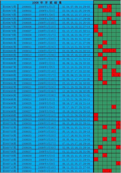 000672