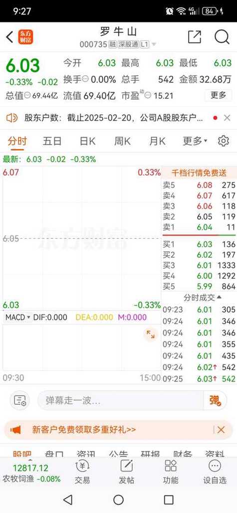 000735羅牛山股吧