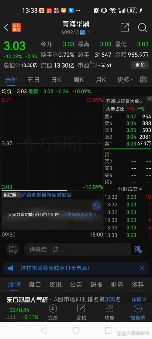 000776股票診斷