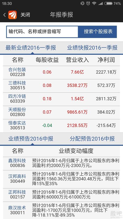 000836股票股吧