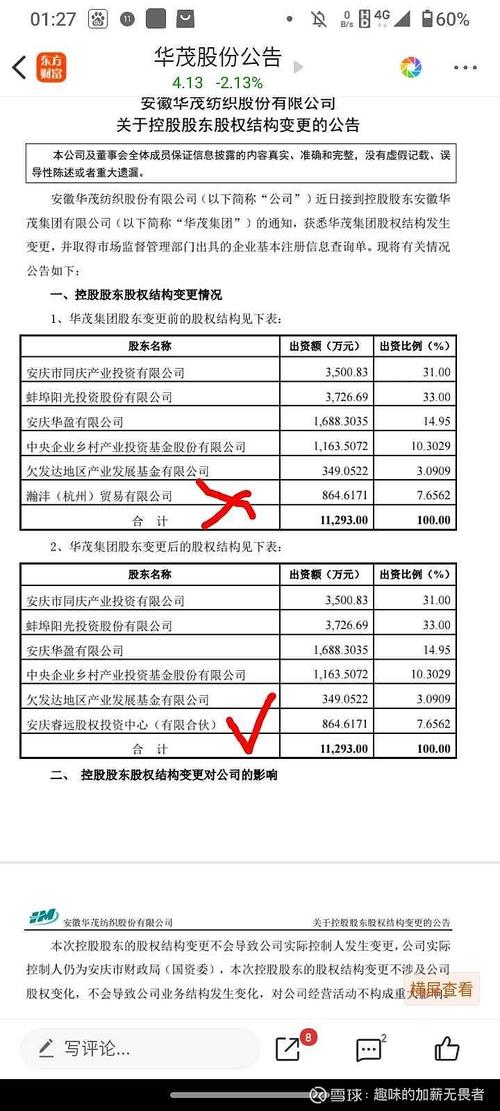 000850華茂股份參股公司