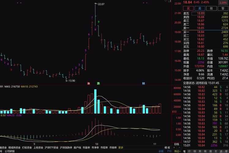 000860順鑫農(nóng)業(yè)股票
