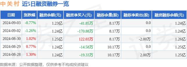 000931股票最新分析