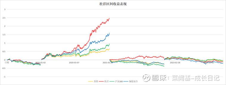 000991基金今日凈值