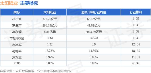 002075股吧，002068股吧