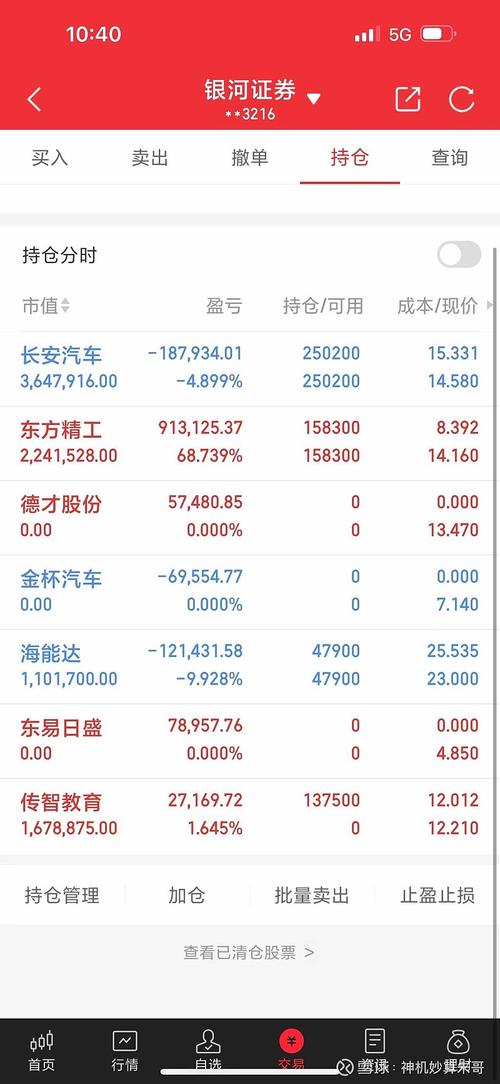 002421股票價(jià)，002421股票行情
