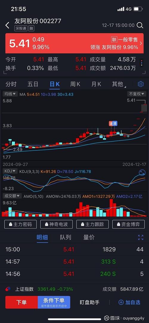 002663 普邦股份股吧，002663 普邦股份股票