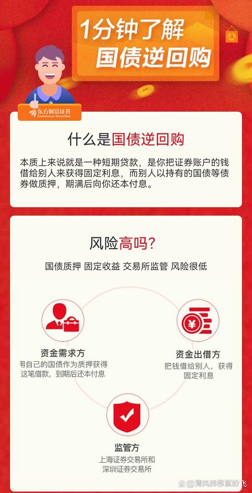 <b>204001一天利息多少，204001手續(xù)費(fèi)怎么算</b>