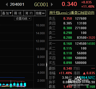 204001是什么