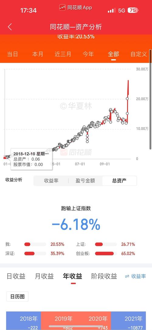 300107目標價