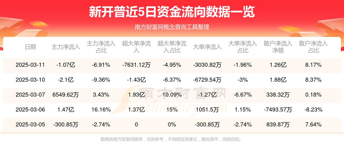 300248新開普最新消息
