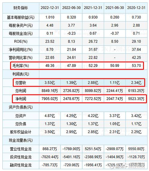 301337股票行情