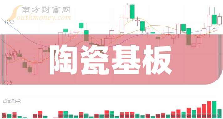 301377最新消息