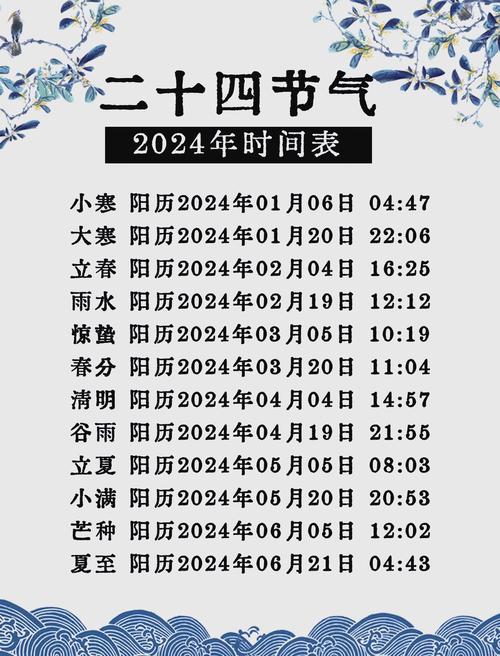 4月21號(hào)是什么節(jié)日