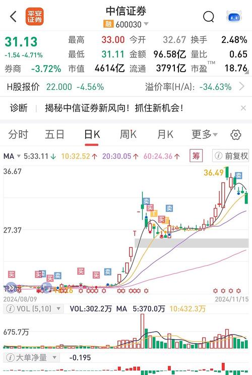 600010目標(biāo)價(jià)
