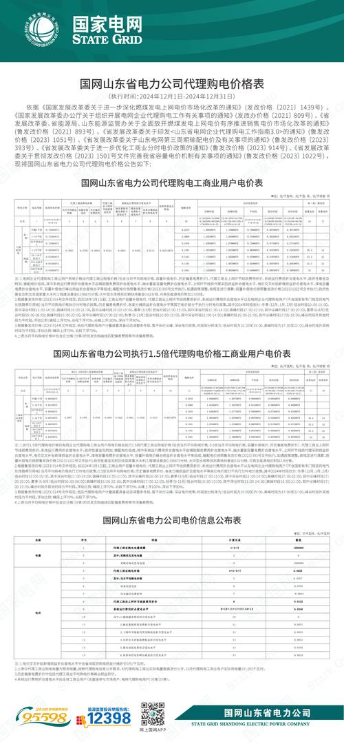 600023浙能電力發(fā)行價(jià)多少