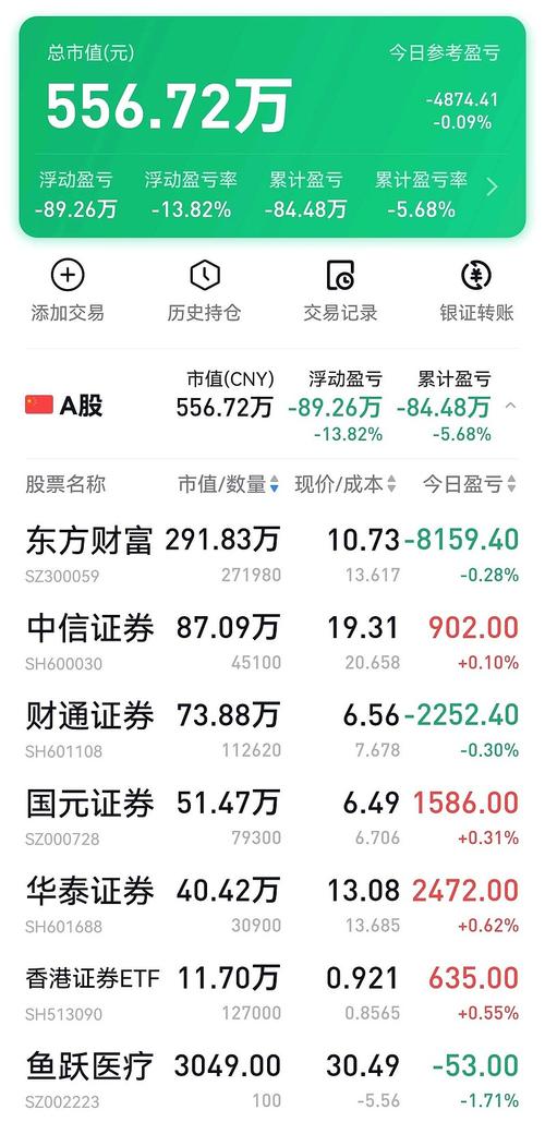 600033融資