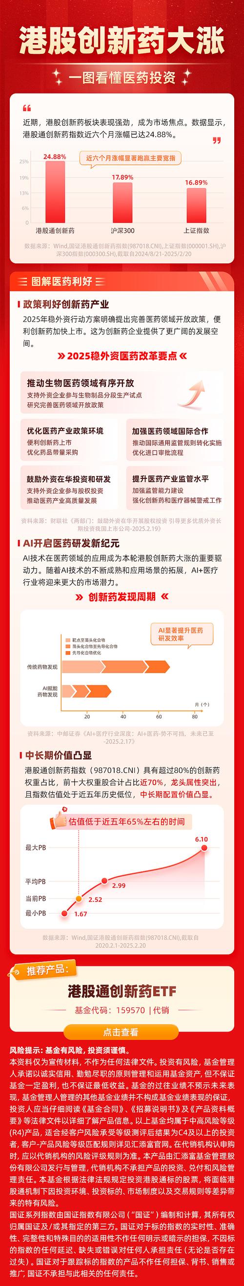 600050中國(guó)聯(lián)通今日深度分析，600050中國(guó)聯(lián)通點(diǎn)評(píng)