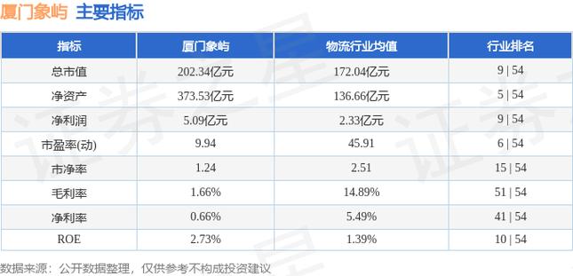 600057象嶼股份