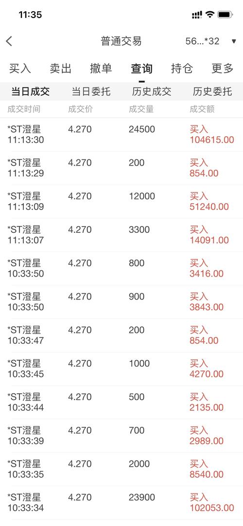 600078股吧，600073股吧
