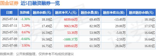 600416股吧，600418 股吧
