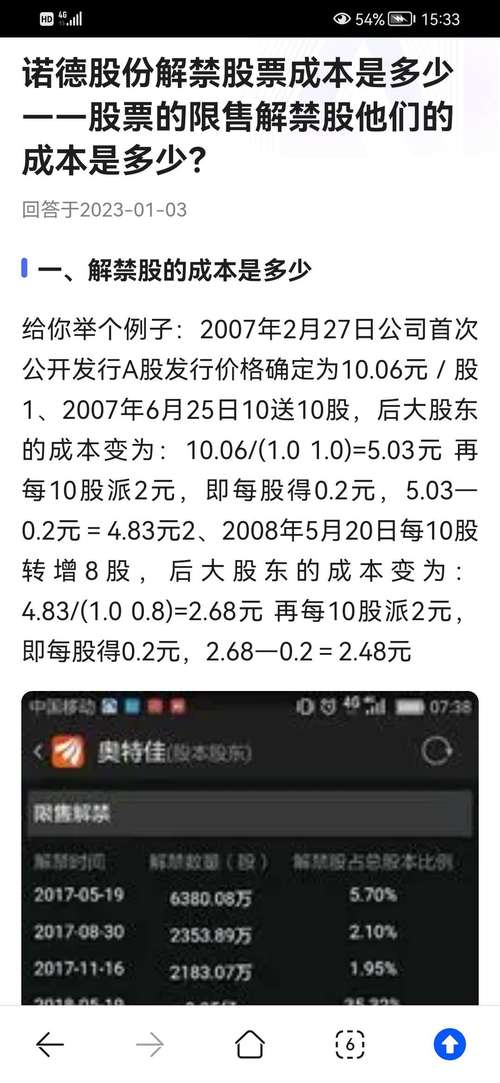 600110股票好不好