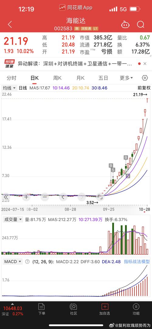 600111目標(biāo)價