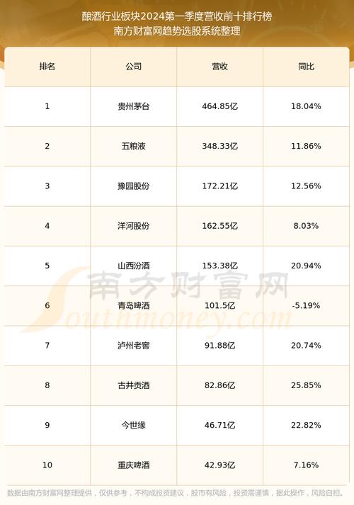 600132股票行情