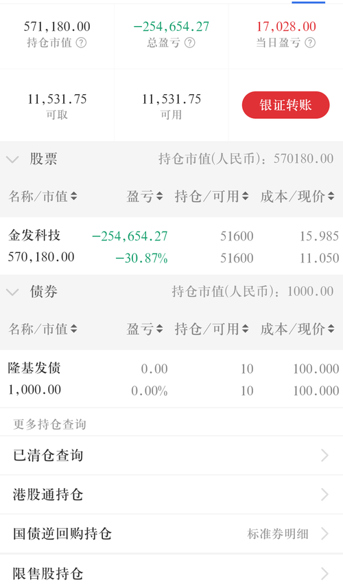 600143股吧