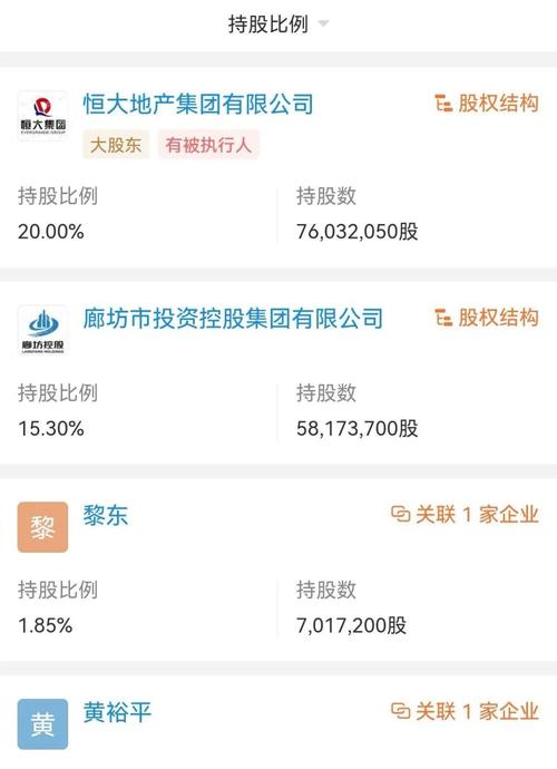 600149借殼傳聞