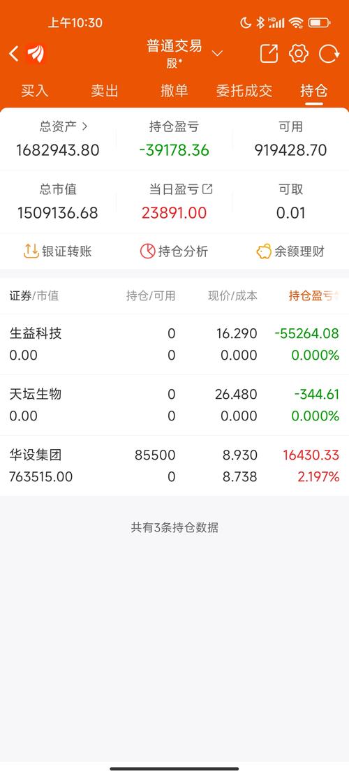 600183股吧分析，600816 股吧
