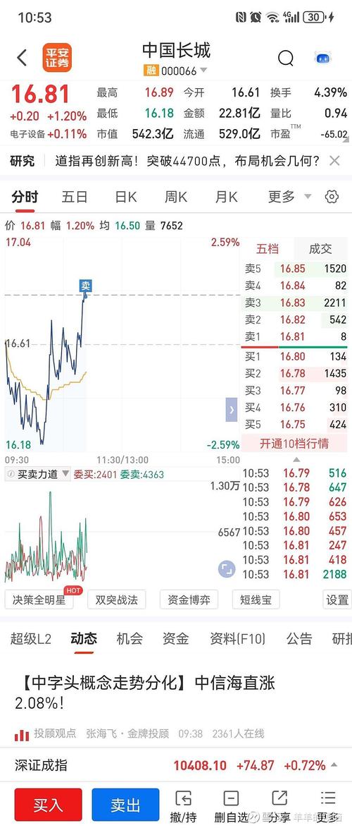 600186，600776歷史交易數(shù)據(jù)