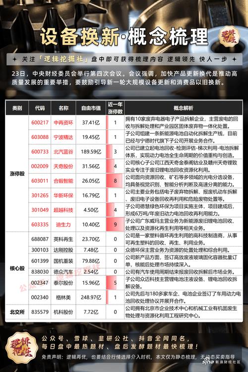600217中再資環(huán)股票怎么樣