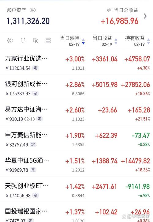 600217資金搶籌