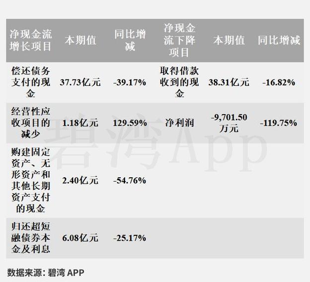600267海正藥業(yè)目標(biāo)價(jià)，600267股票行情今天走勢(shì)