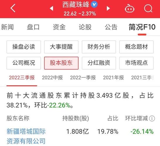 600338是什么概念的股票