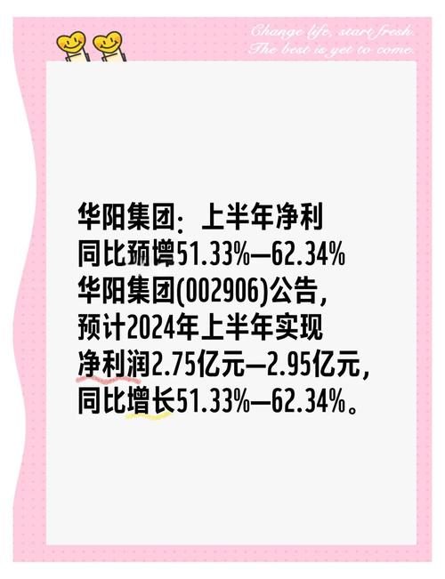 600348華陽股份市值排名