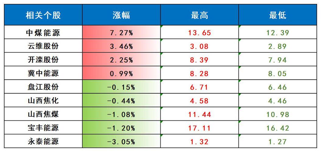 600408股票行情最新