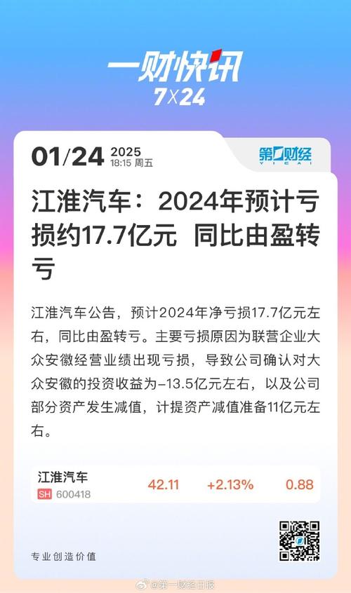 600418江淮汽車股票股吧，600418江淮汽車股票行情