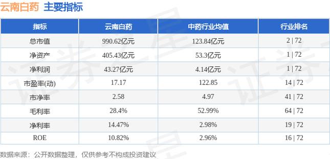 600442昆藥股票價格
