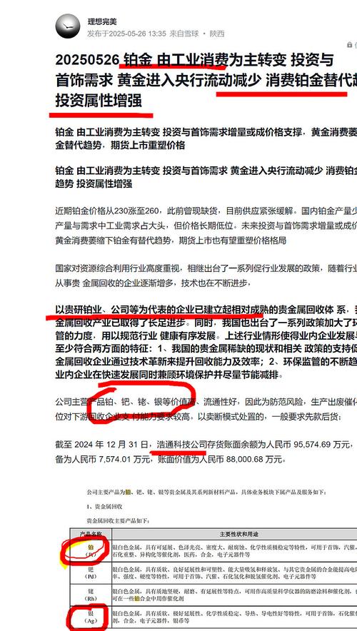 600459貴研鉑業(yè)現(xiàn)價(jià)